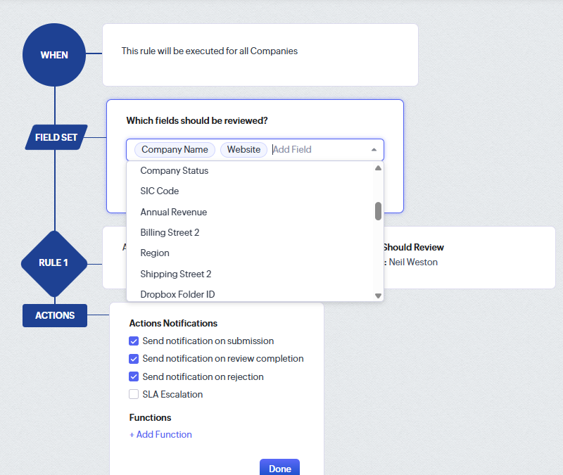 Zoho CRM Review process updates