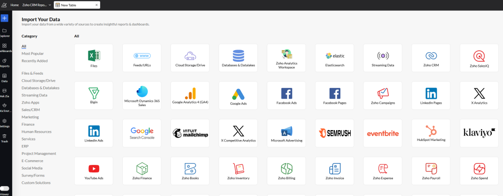 Analytics data sources