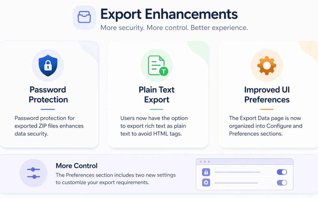 Smarter CRM data exporting